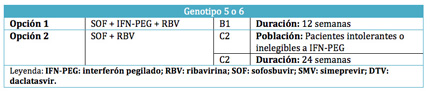 LND 30-04-2014-Tabla